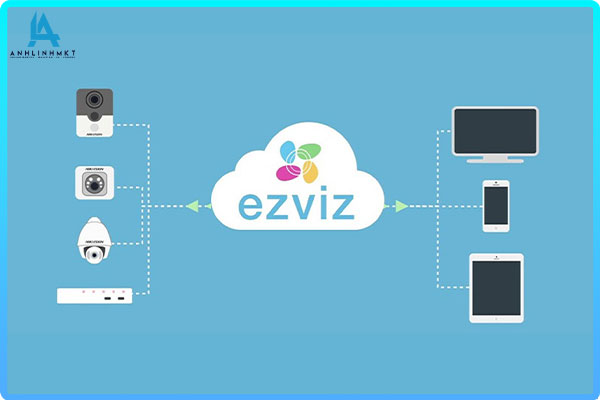 Lịch sử phát triển thương hiệu EZVIZ